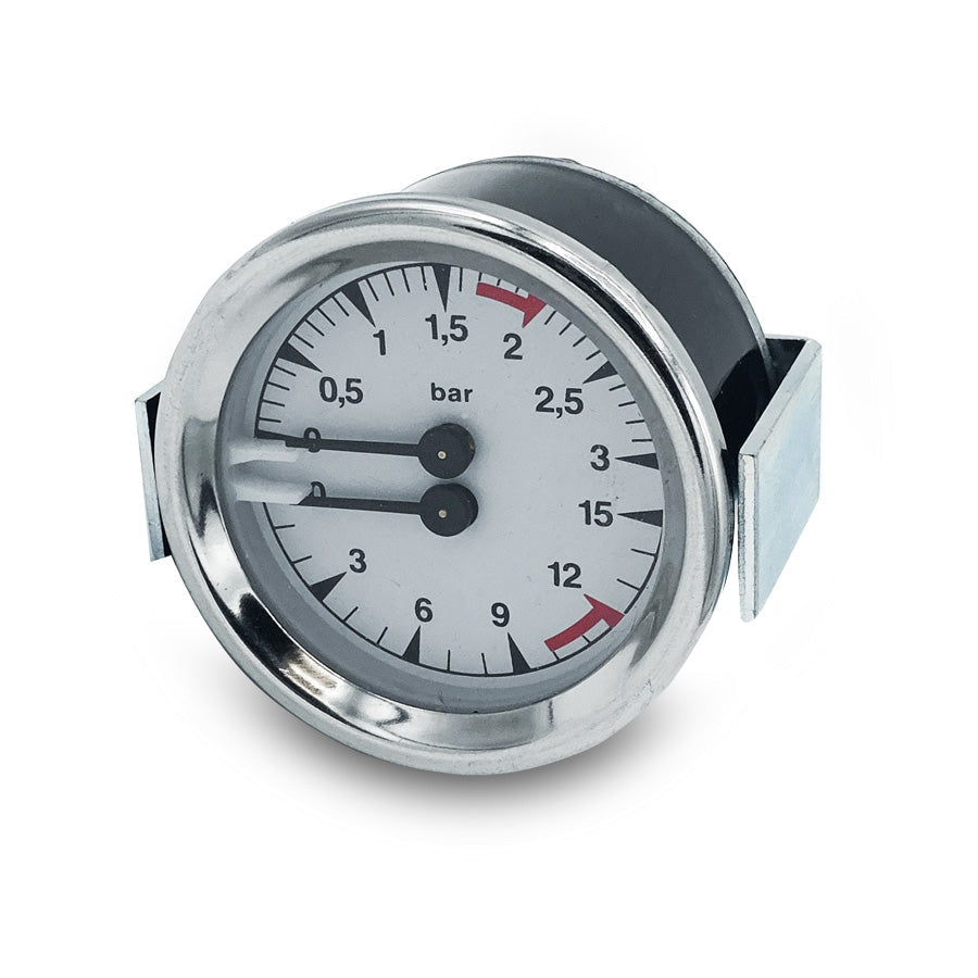 Manometers ( Gauges) Steam and Water